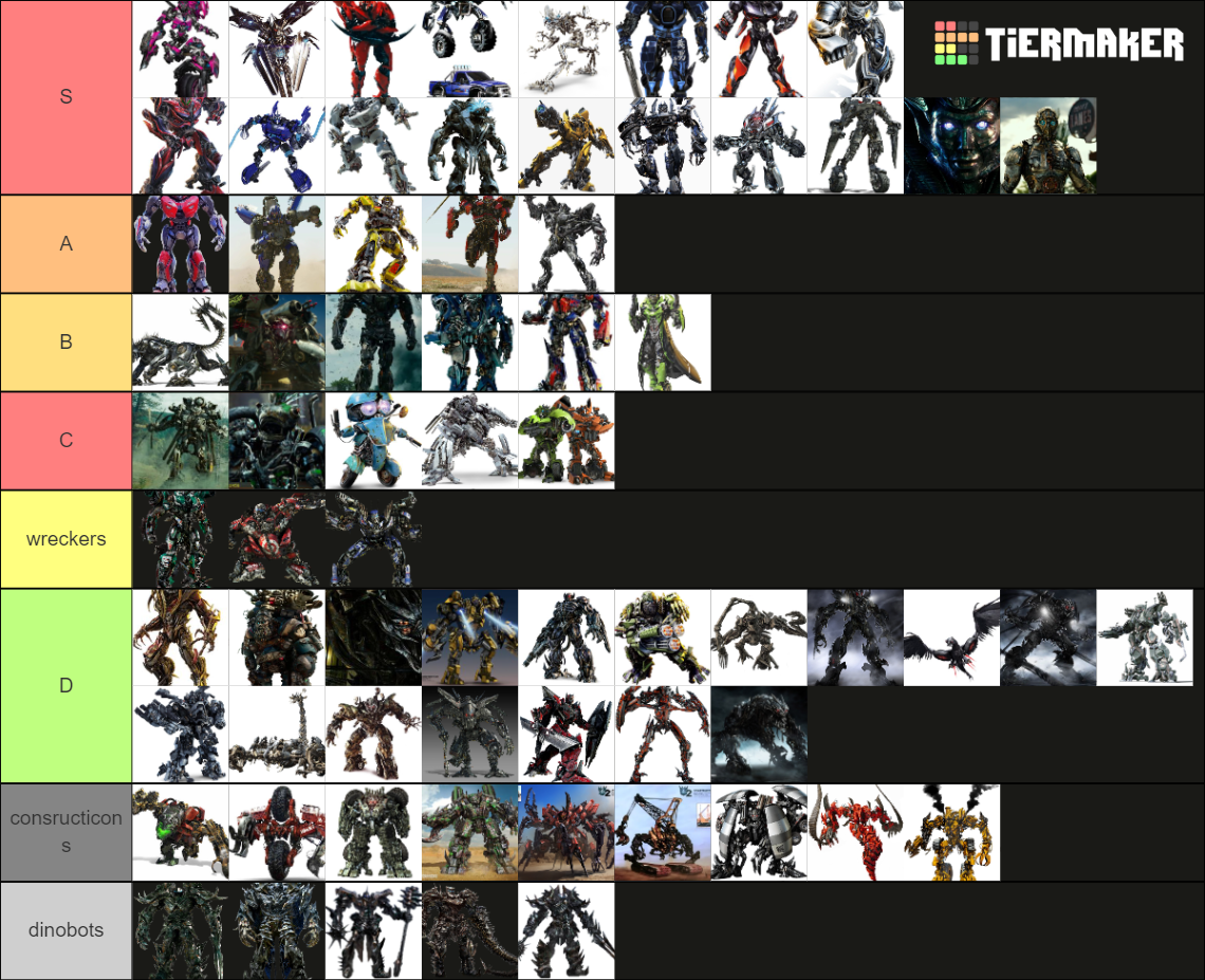 Movie Transformers Tier List (Community Rankings) - TierMaker