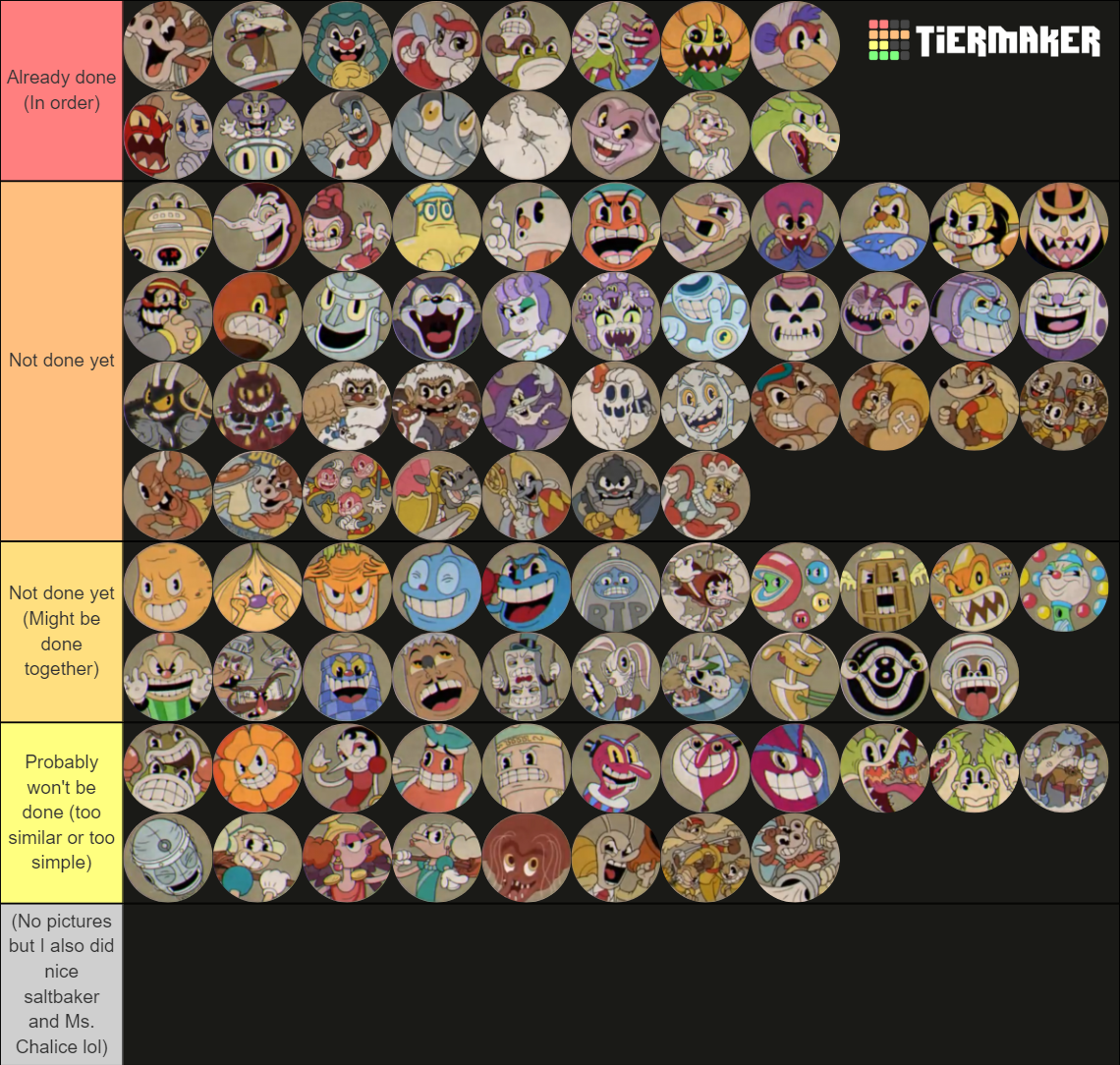 Cuphead boss phases Tier List (Community Rankings) - TierMaker