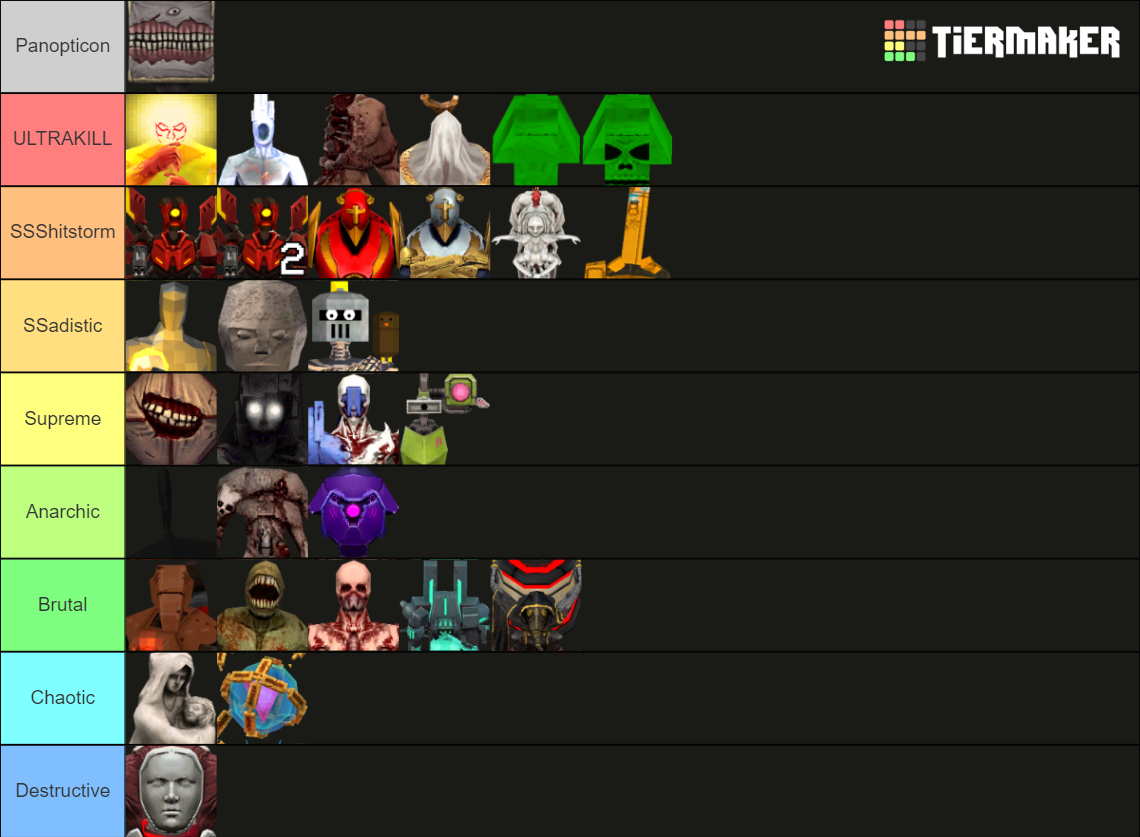 Ultrakill Enemies Including P 2 Tier List Community Rankings Ultrakill Enemies Including P 2 Tier List Community Rankings