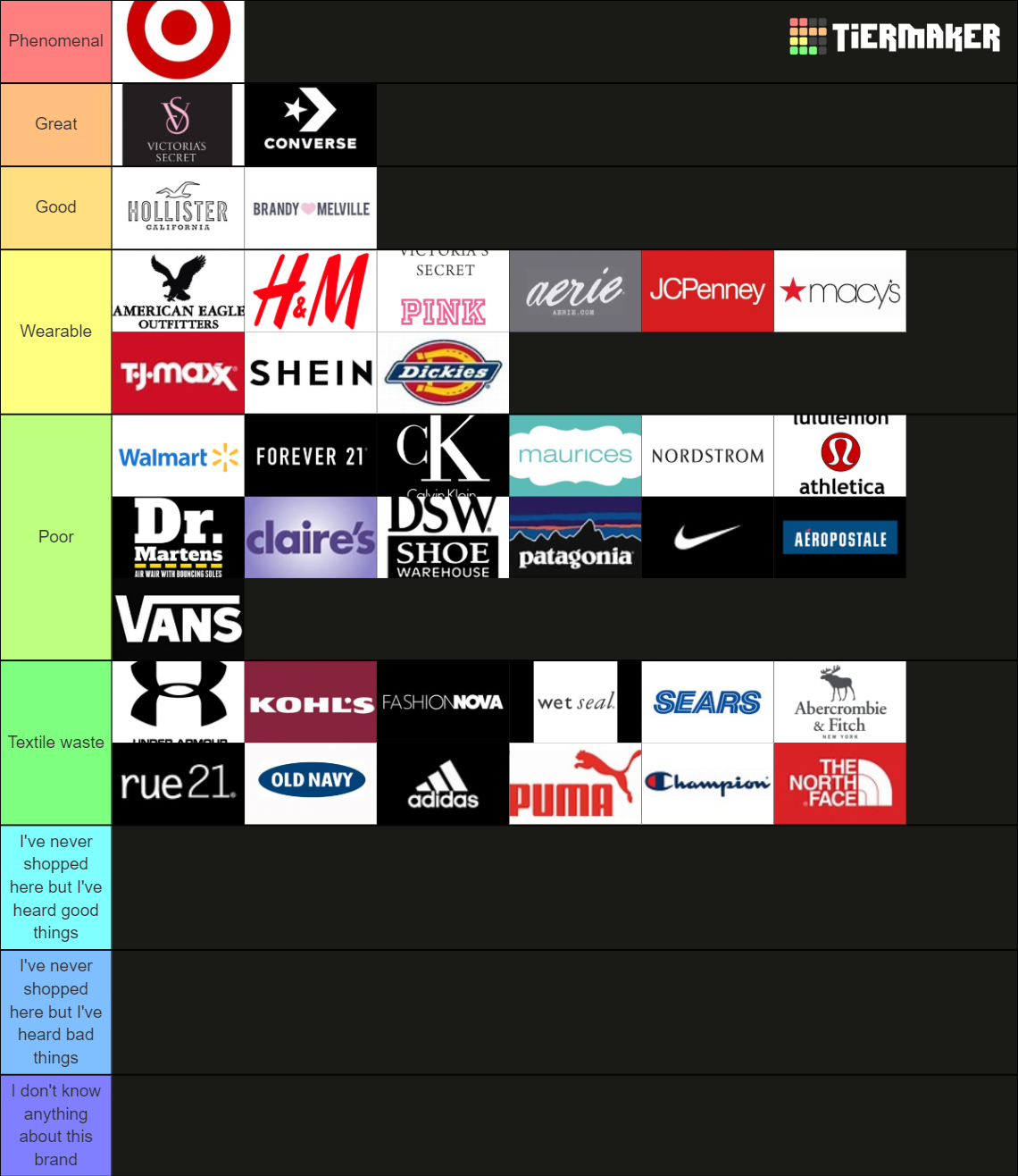 100+ Clothing Brands, Labels, Retailers Tier List Rankings