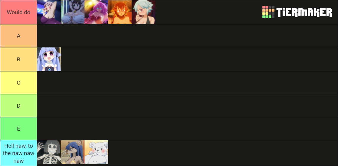 Interspecies Reviewers Succu Girls Tier Rank Tier List (Community ...