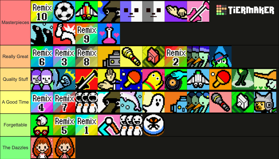 Rhythm Heaven DS Minigames Tier List (Community Rankings) - TierMaker