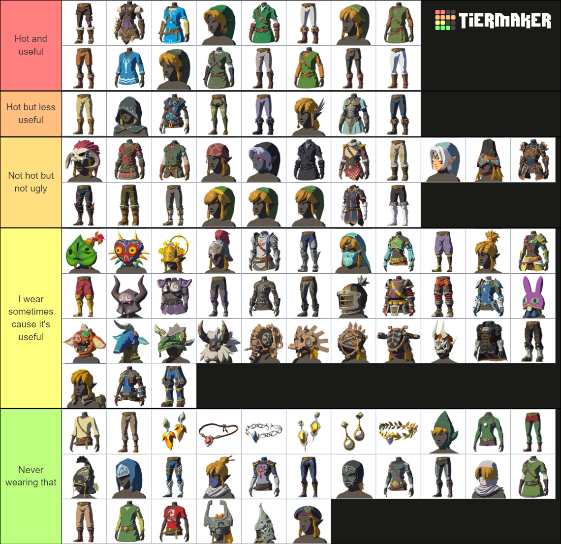 Vêtements Zelda Breath of the Wild Tier List Rankings