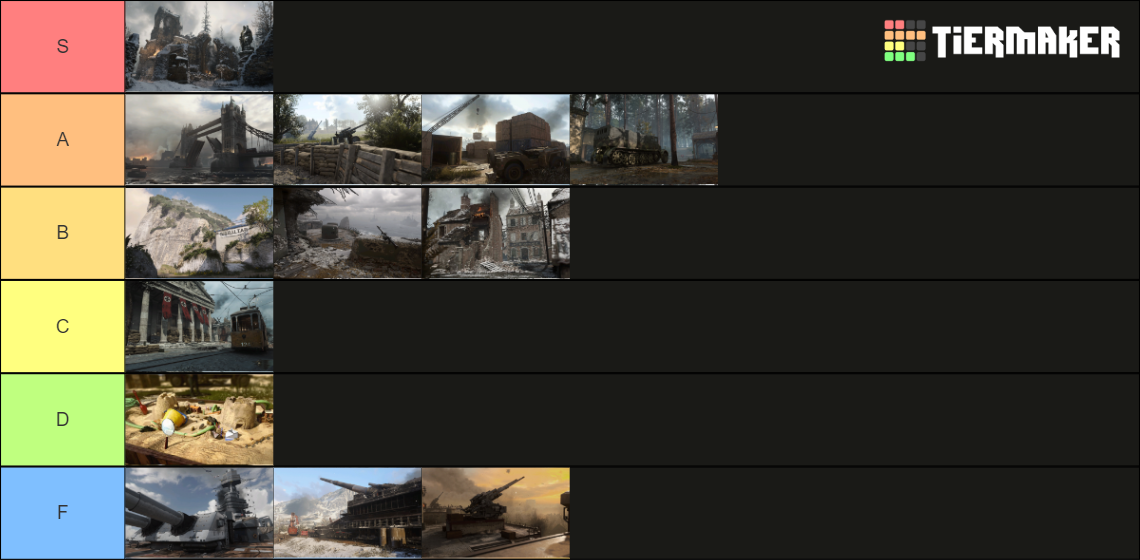 Call of Duty: WWII Multiplayer Maps Tier List (Community Rankings ...