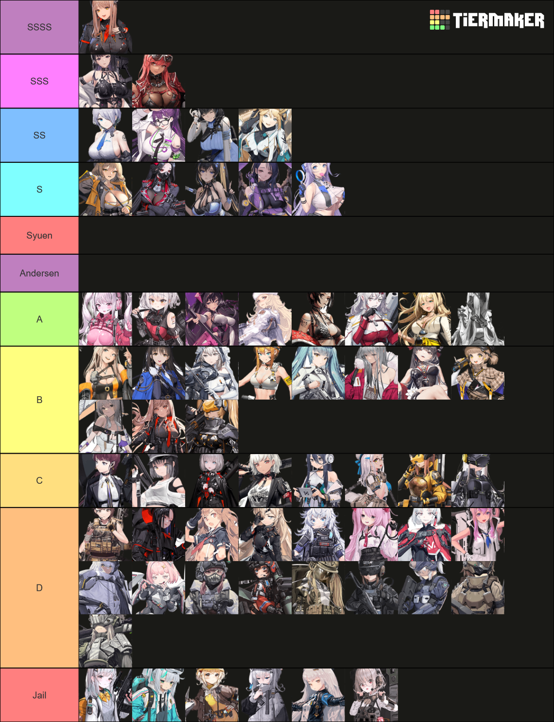 Goddess Of The Victory: NIKKE Tier List (Community Rankings) - TierMaker