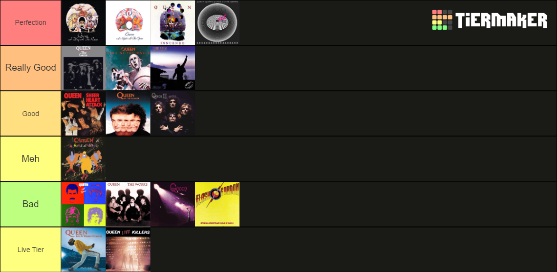 Queen Albums Tier List Rankings) TierMaker