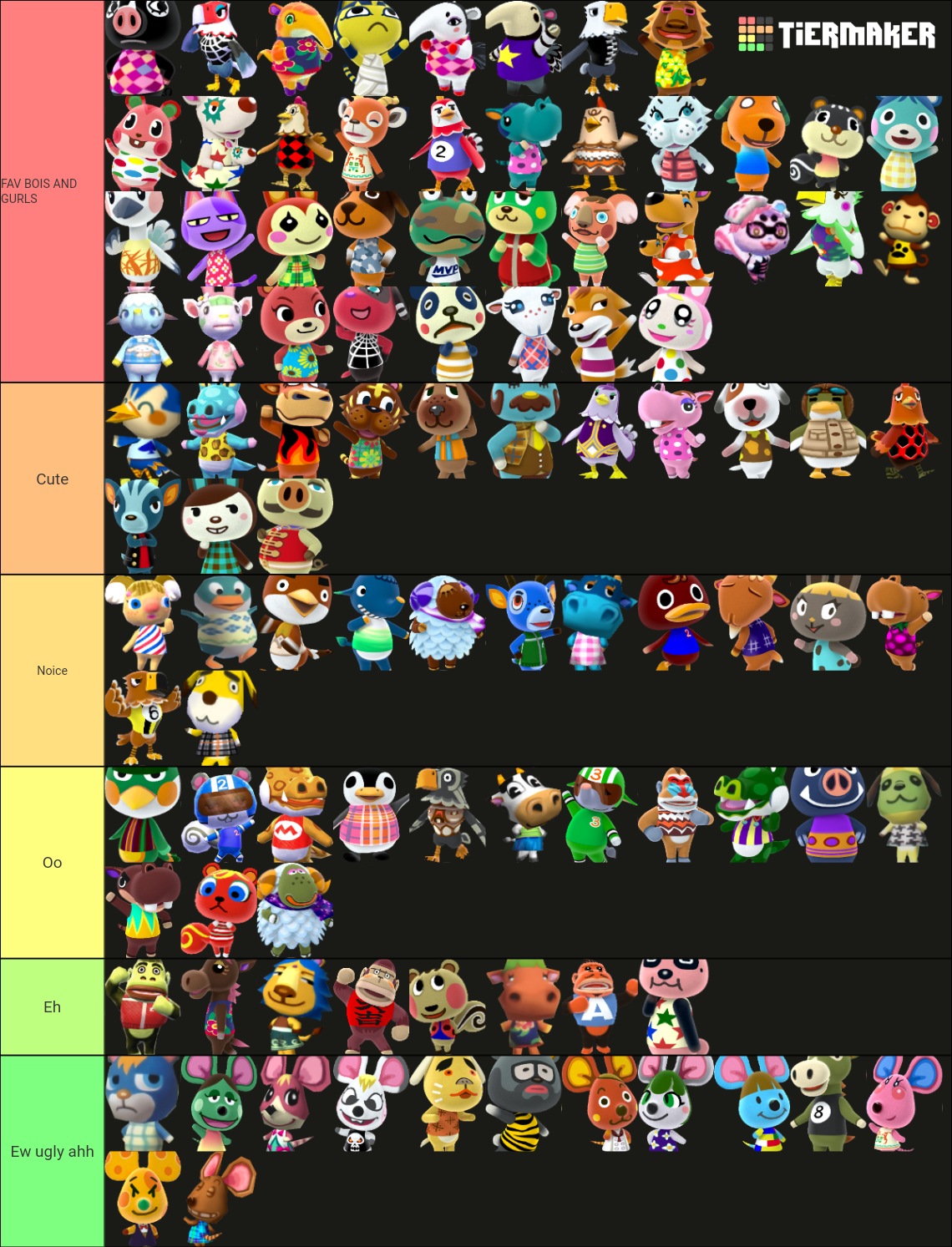 The Ultimate Animal Crossing Villager Tier List Rankings