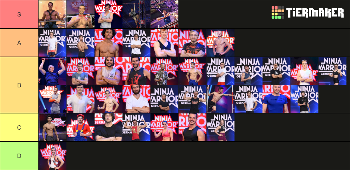 Ninja Warrior Germany Teilnehmer Tier List Rankings) TierMaker