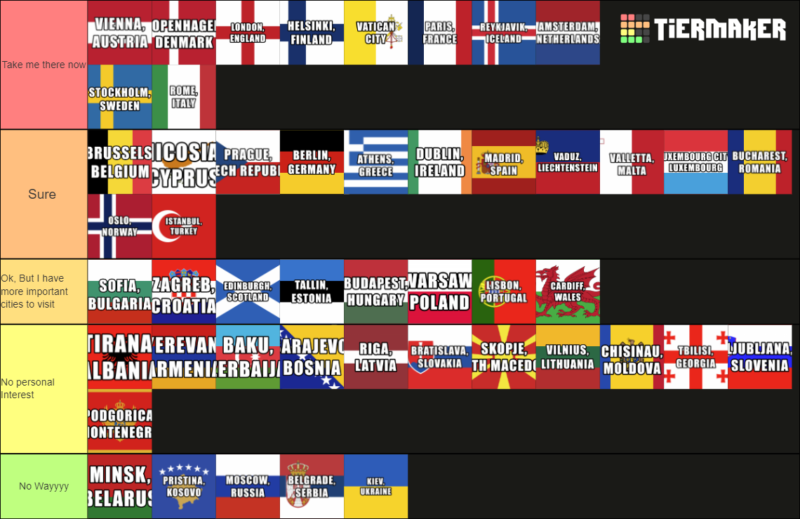 All European Capitals Speedrun Tier List Community Rankings TierMaker all-european-capitals-speedrun-tier-list-community-rankings-tiermaker