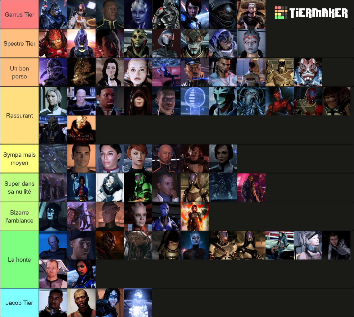 All Mass Effect Trilogy Characters Tier List Community Rankings Tiermaker 6055