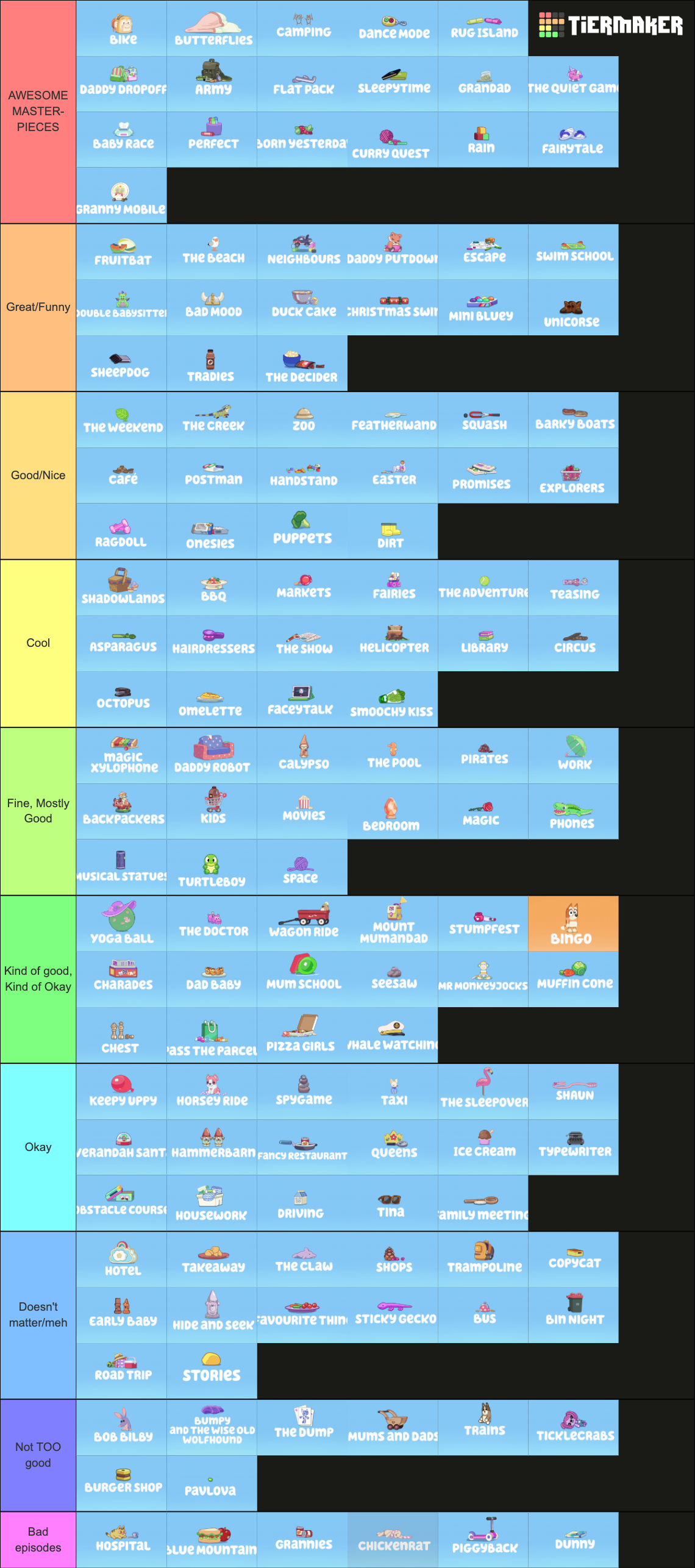 Bluey Episode Season 1 Season 3b ALL EPISODES Tier List Community 