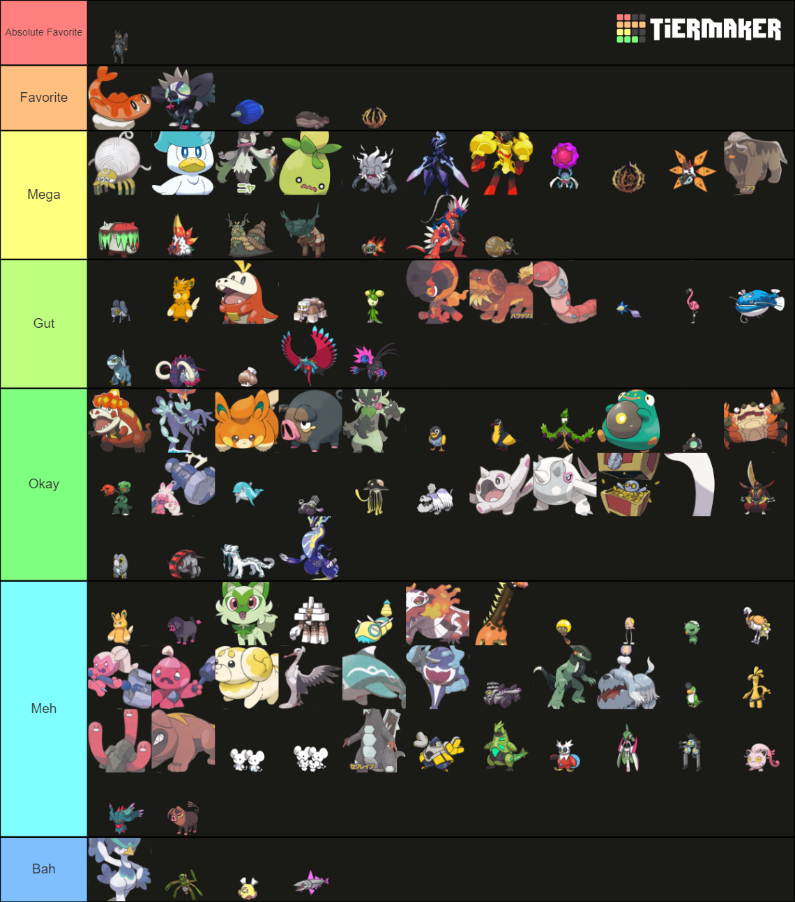 Pokemon Scarlet And Violet All New Pokemon Tier List Community Rankings