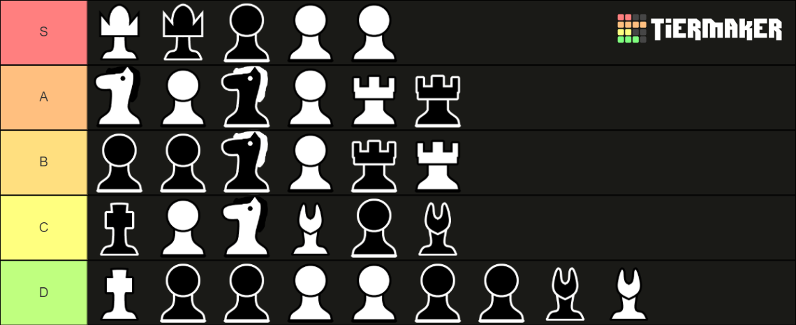 Outsmart Your Chess Rank Counterpart Now - lfzzb43