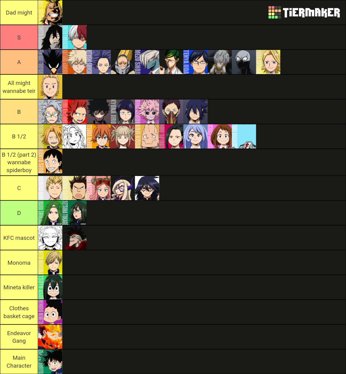 My Hero Academia Characters Tier List (Community Rankings) - TierMaker