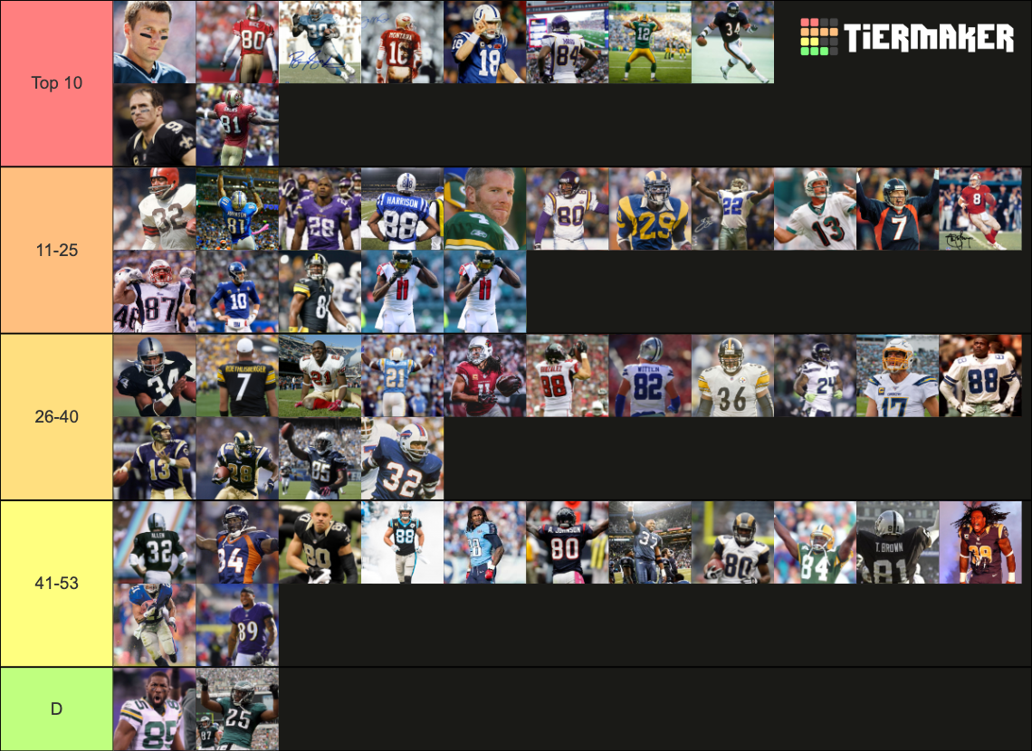 NFL All Time Offensive Players Tier List Rankings) TierMaker