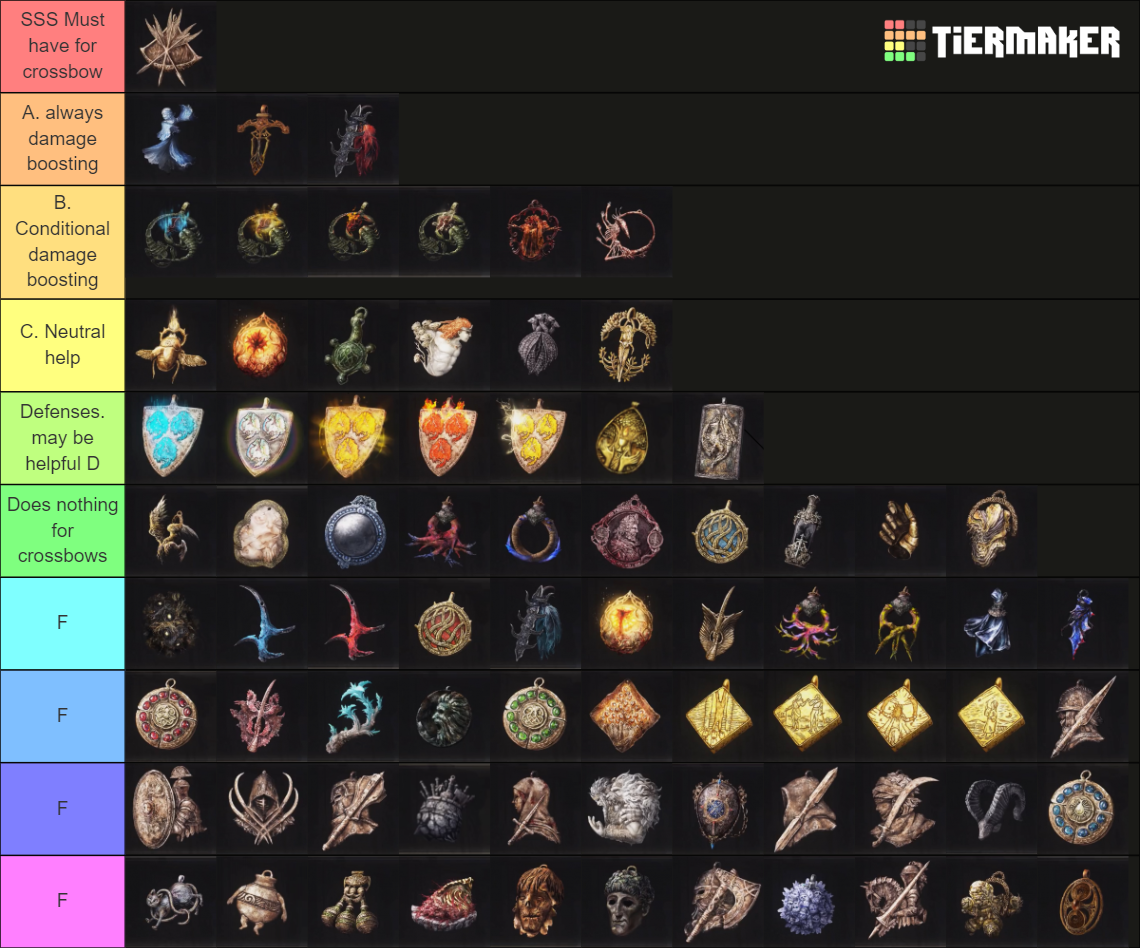 Elden ring talisman Tier List Rankings) TierMaker