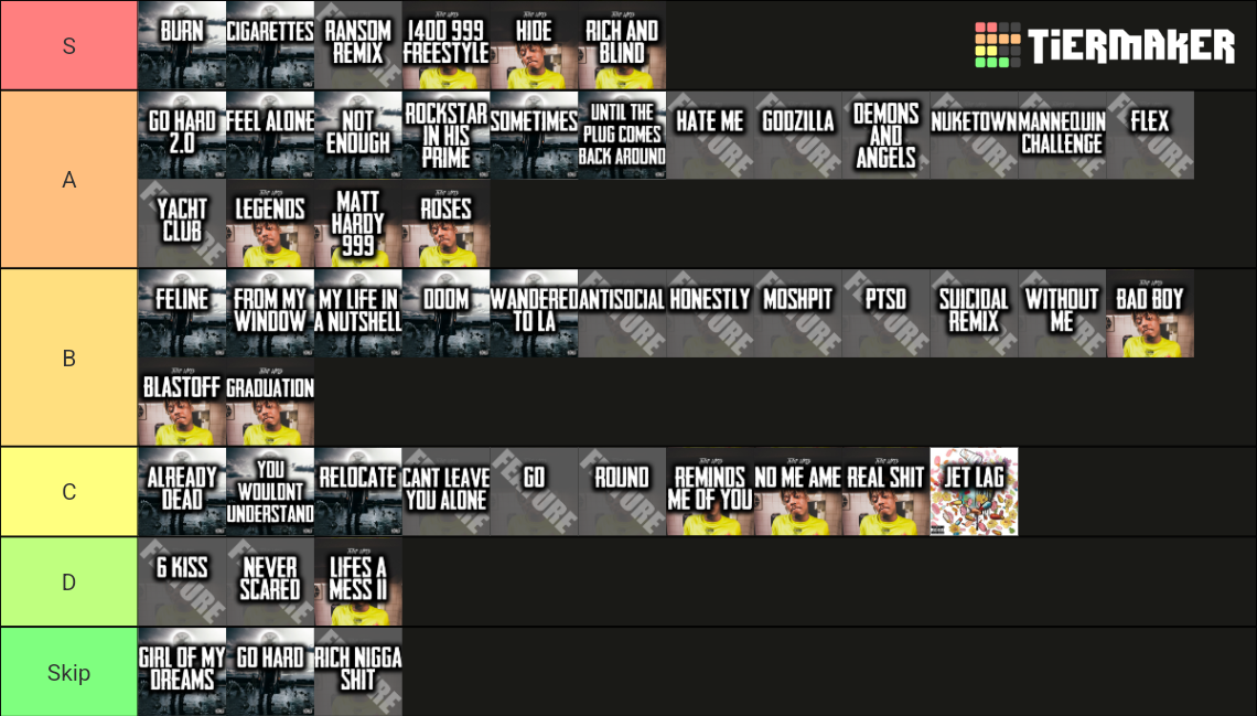 All Juice Wrld Songs & Features (2022) Tier List Rankings