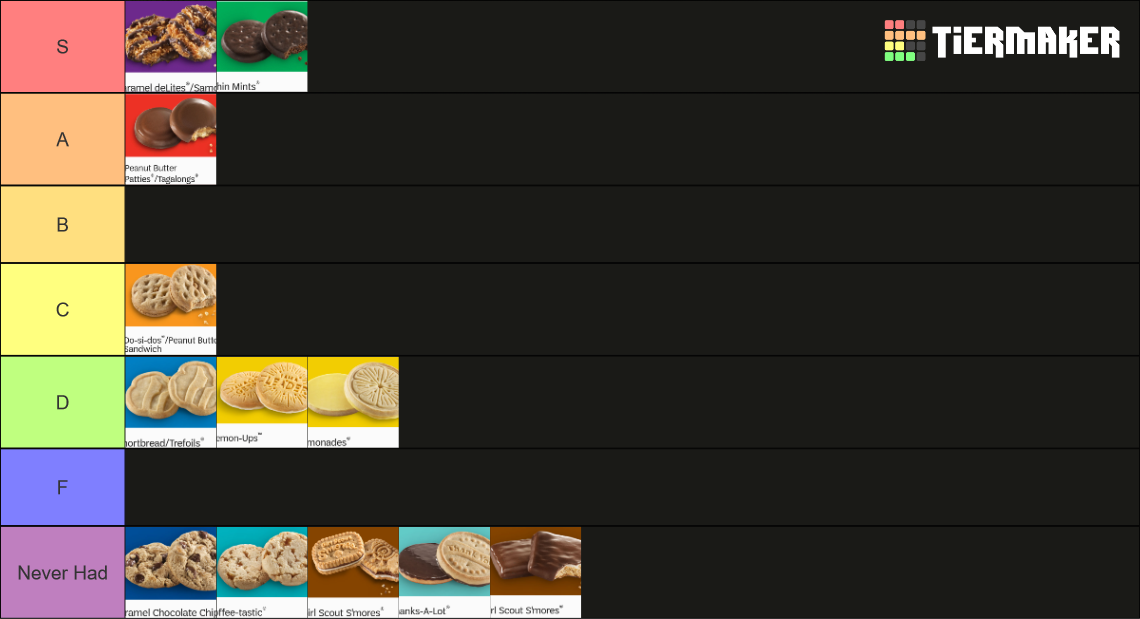 Girl Scout Cookies Tier List Rankings) TierMaker