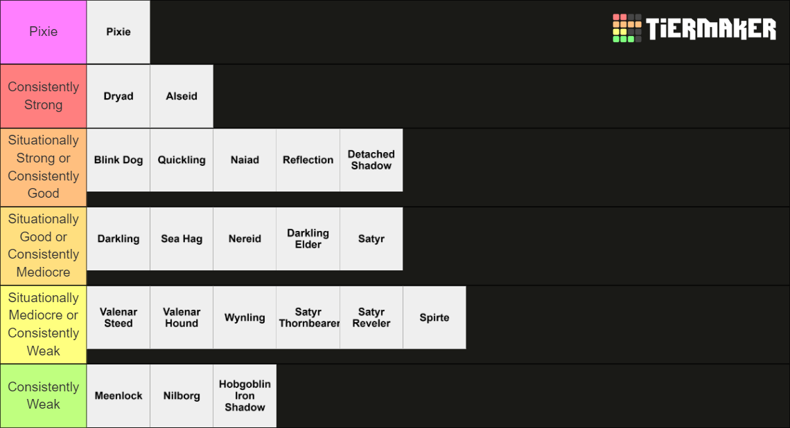 d-d-5e-fey-for-conjure-woodland-beings-tier-list-community-rankings