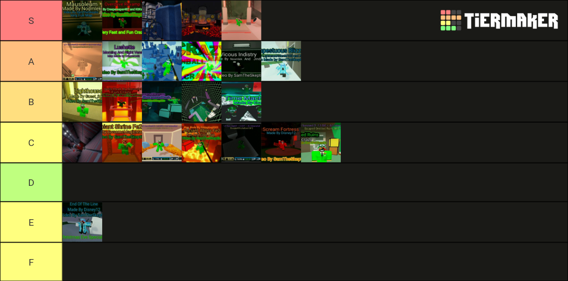 FE2/CM Maps Tier List (Community Rankings) - TierMaker