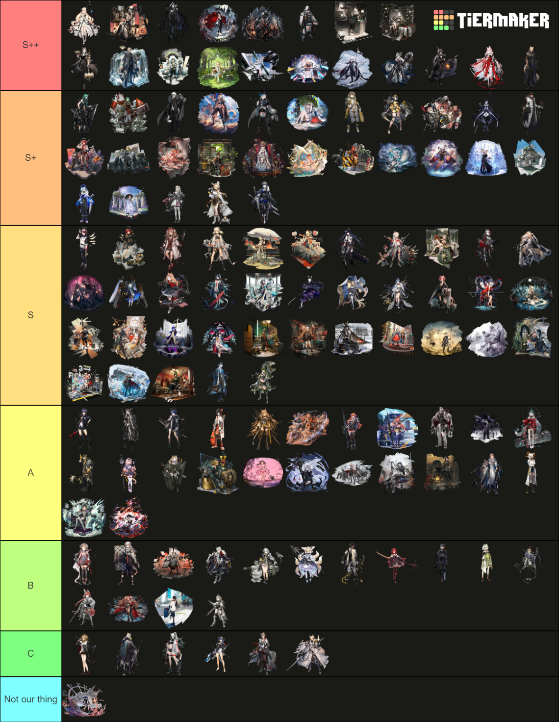 Arknights Operators' Outfits + Skins (11/6/22) Tier List