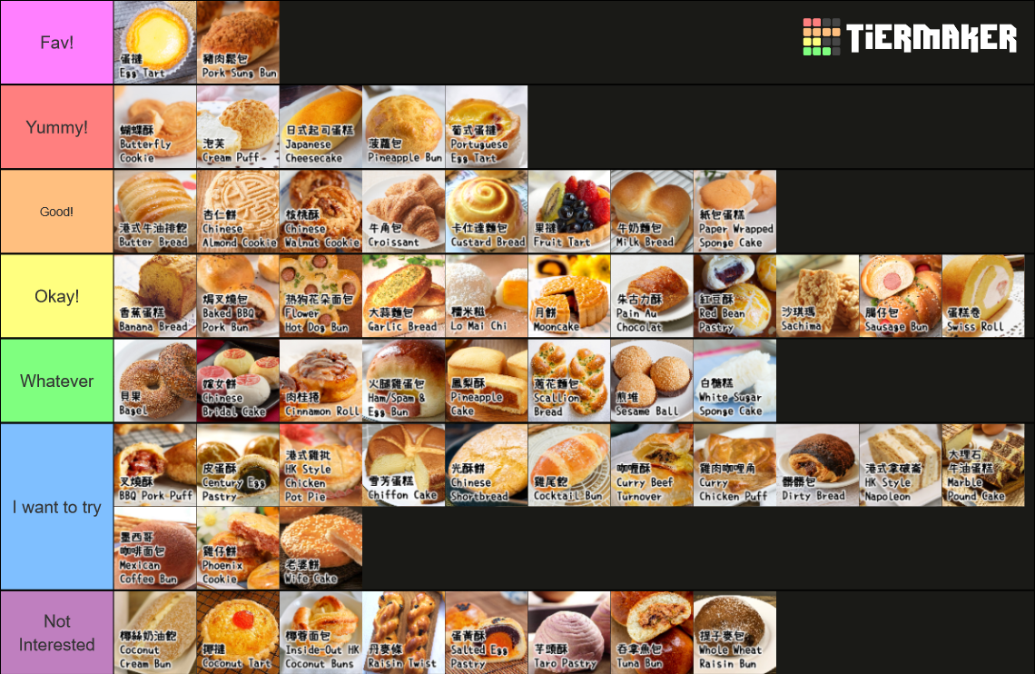 Cantonese & Hong Kong Bakery Pastries Tier List Rankings