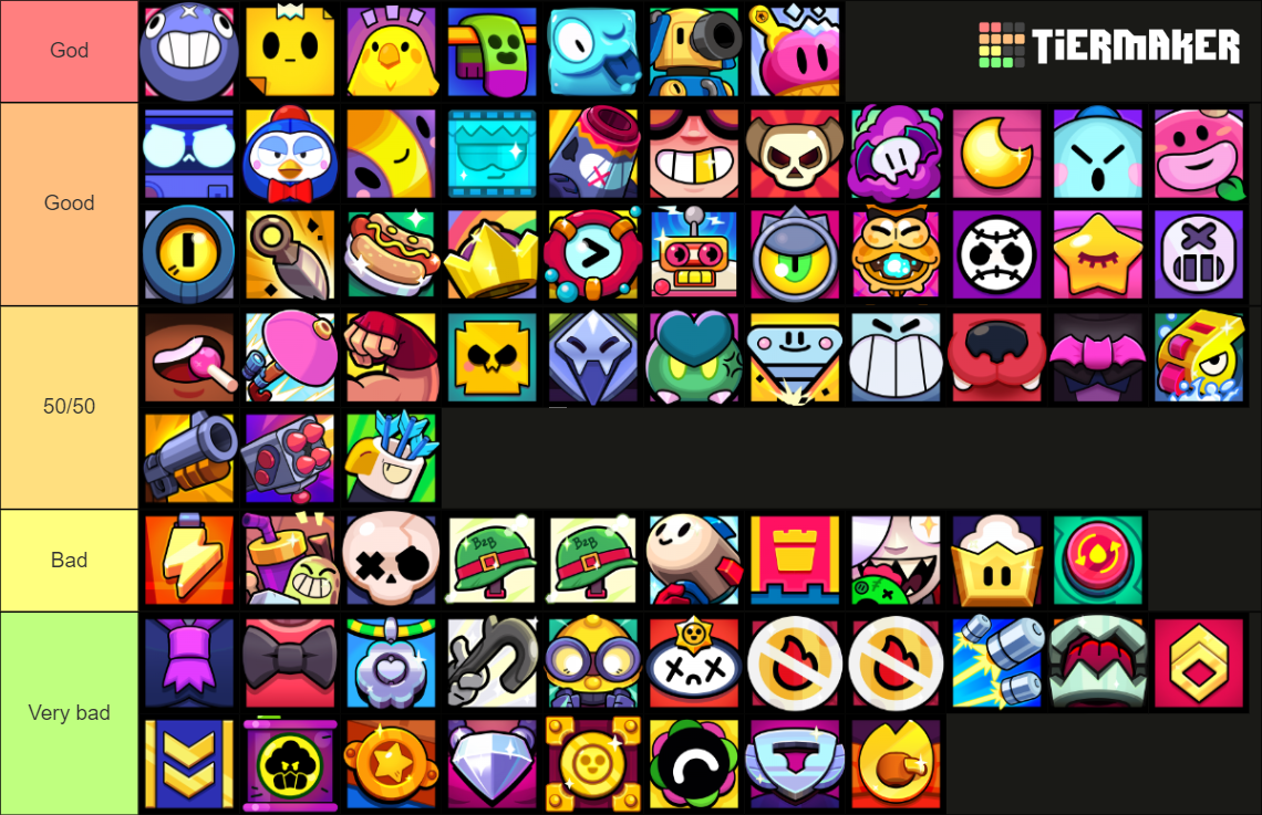 ALL BRAWL STARS PROFILE ICONS OF MASTERIES Tier List (Community ...