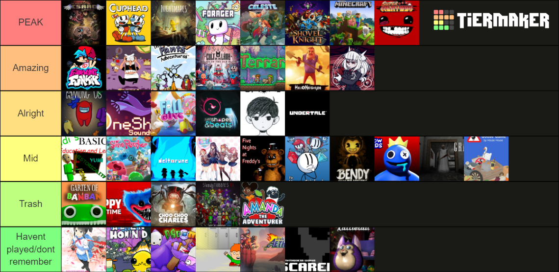 40-indie-games-tier-list-community-rankings-tiermaker