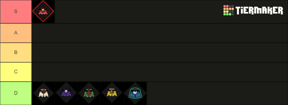 CoTL Fleece Tier List (Community Rankings) - TierMaker