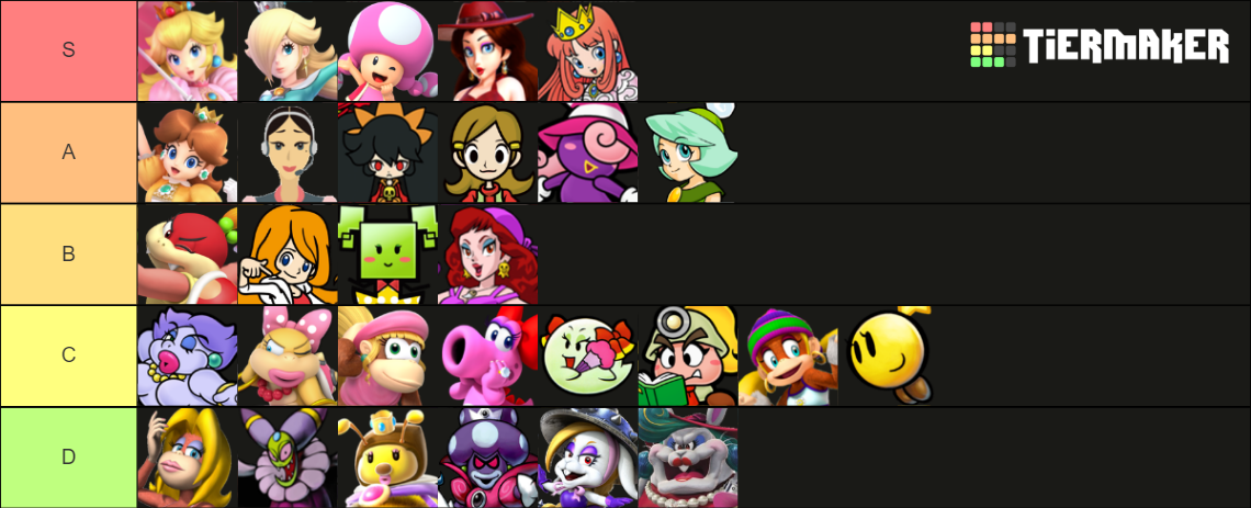 Mario Girls Tier List (Community Rankings) - TierMaker