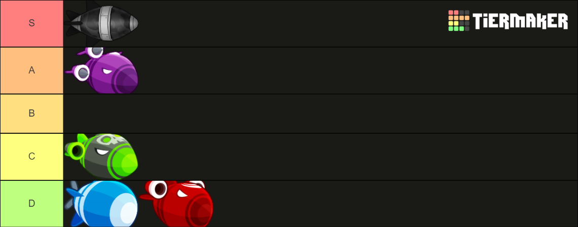 Moab Tiers Tier List Community Rankings Tiermaker