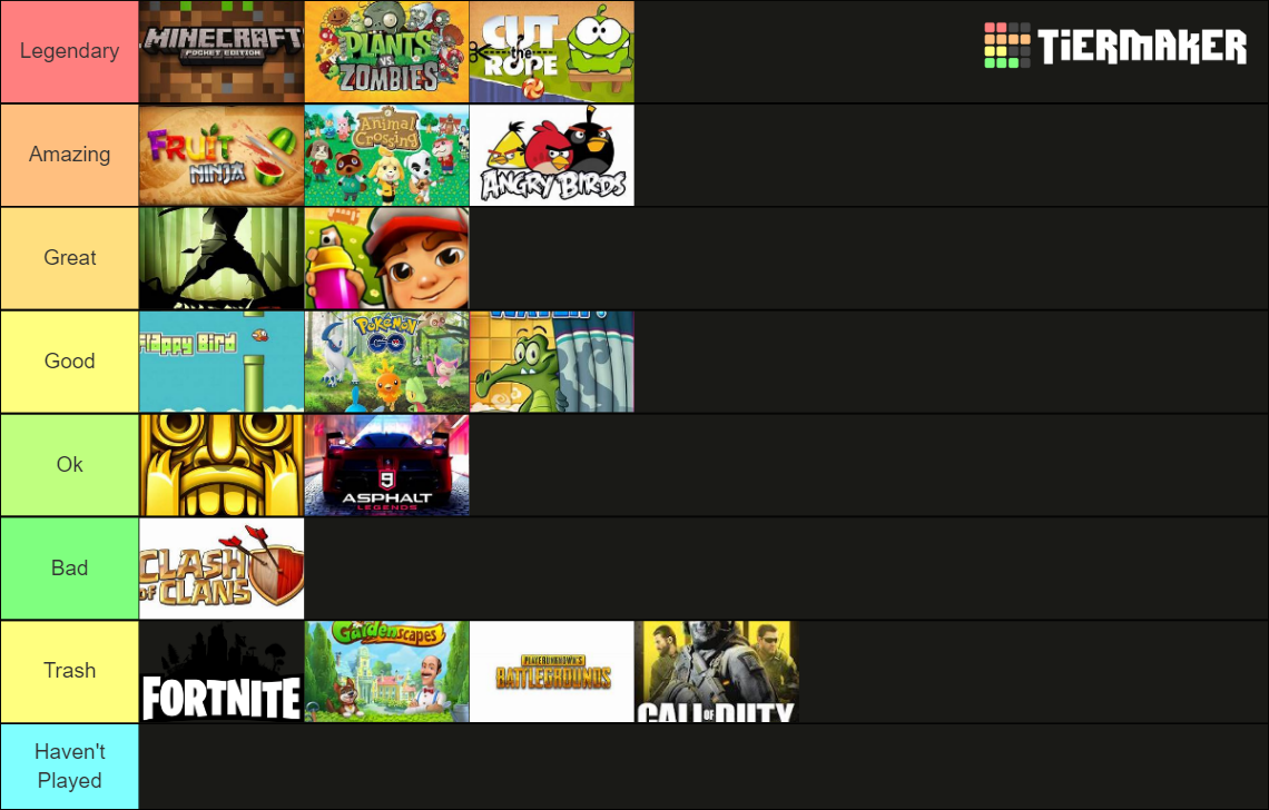 Mobile Games Tier List Rankings) TierMaker