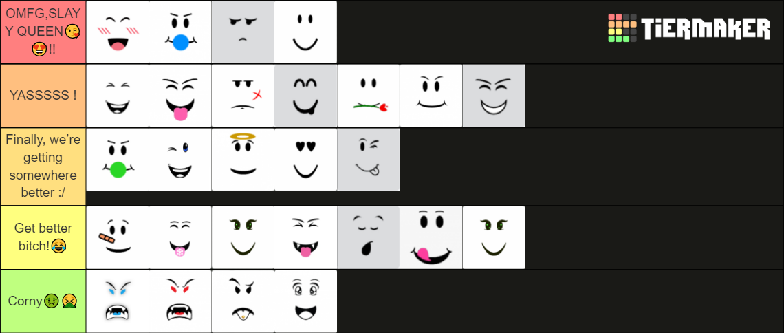 Roblox rating faces (bullie faces) Tier List (Community Rankings ...
