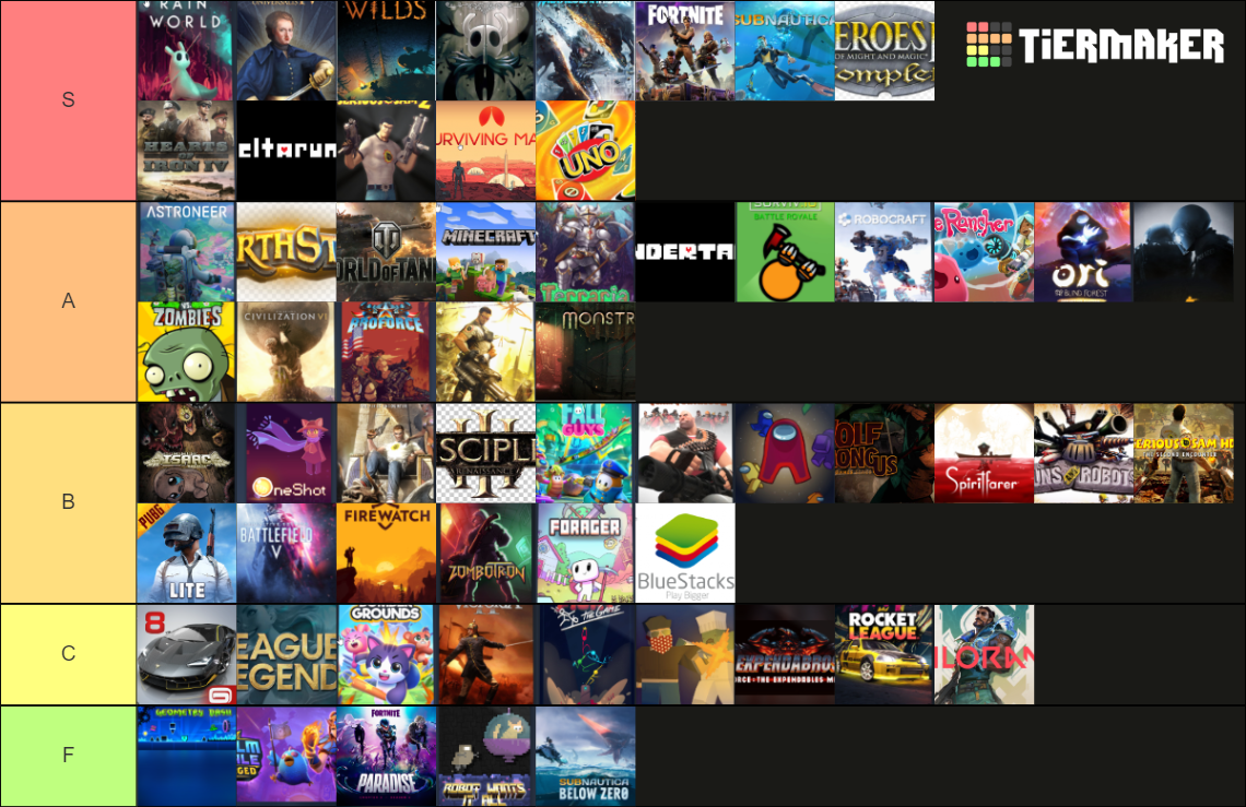 Computer games I have played Tier List Rankings) TierMaker