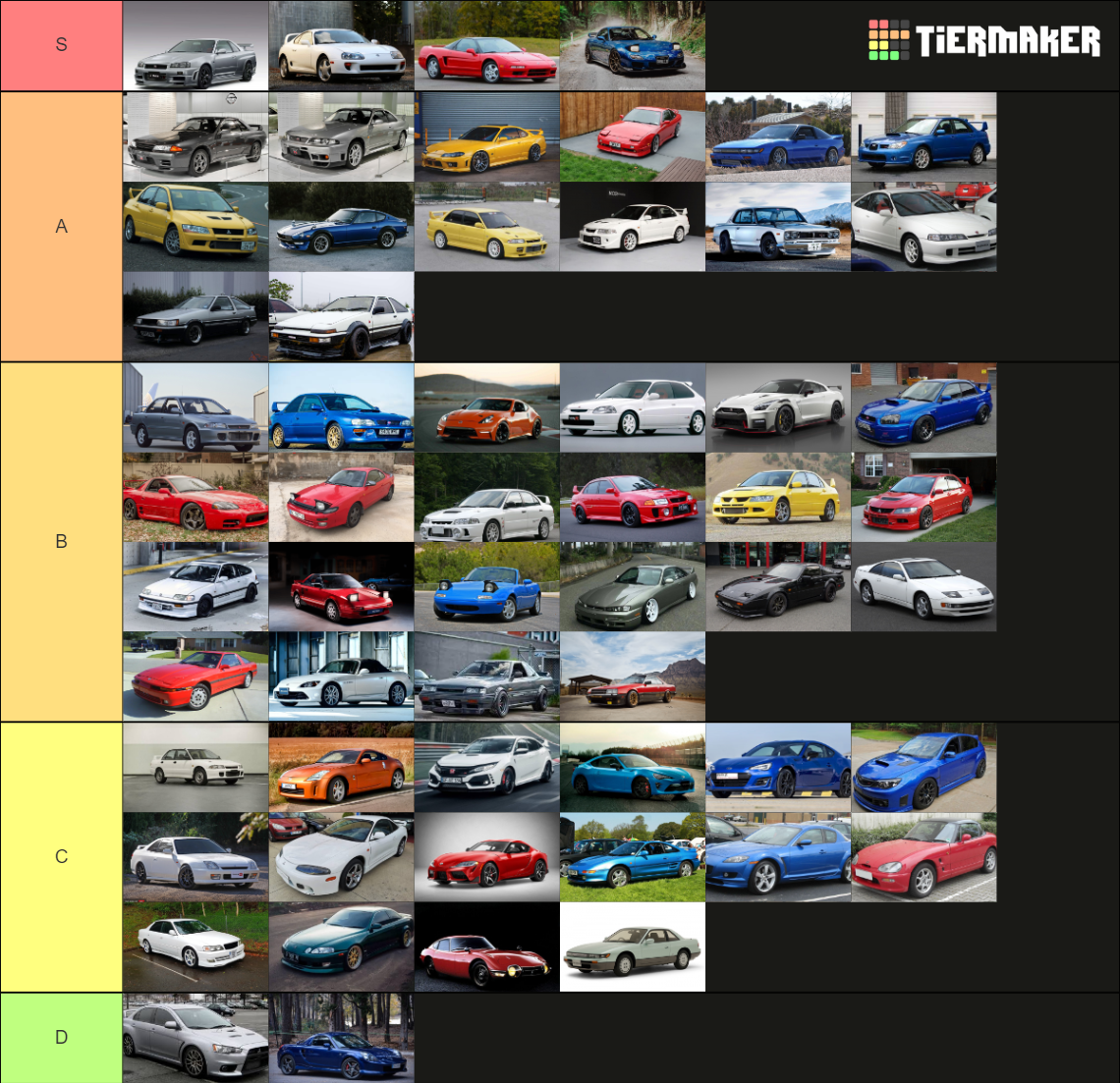 JDM CARS (58 CARS) Tier List (Community Rankings) - TierMaker
