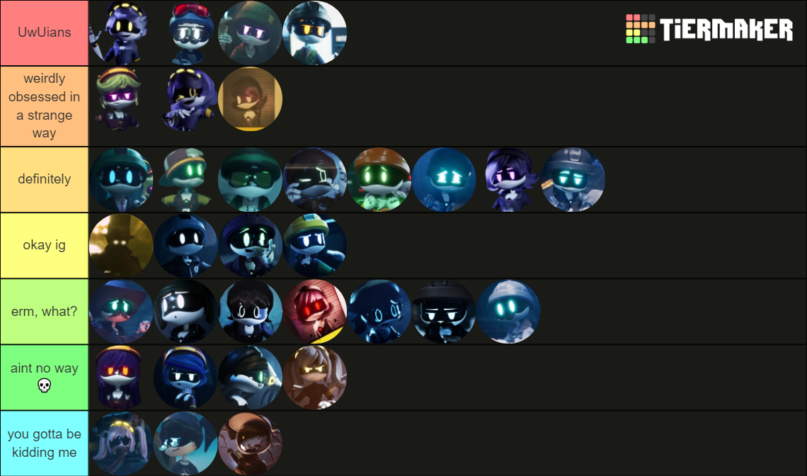 Murder Drones Characters Tier List (Community Rankings) - TierMaker