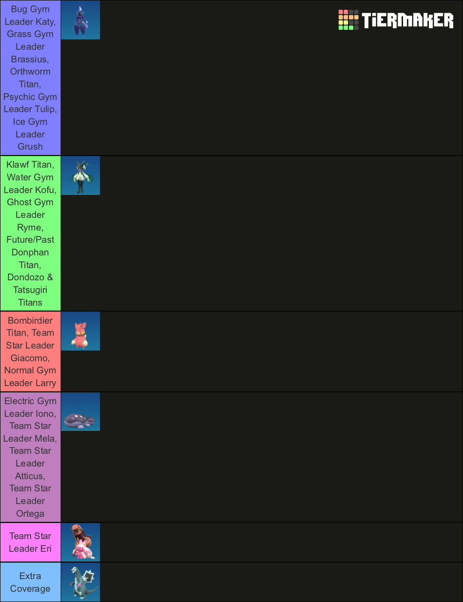 pokemon violet dual type chart