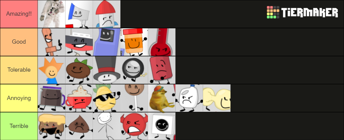 BBB Character Tier List (Community Rankings) - TierMaker