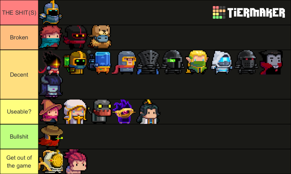 Soul Knight Character 4.0.0 Tier List Rankings) TierMaker