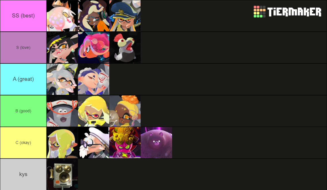 splatoon character Tier List Rankings) TierMaker