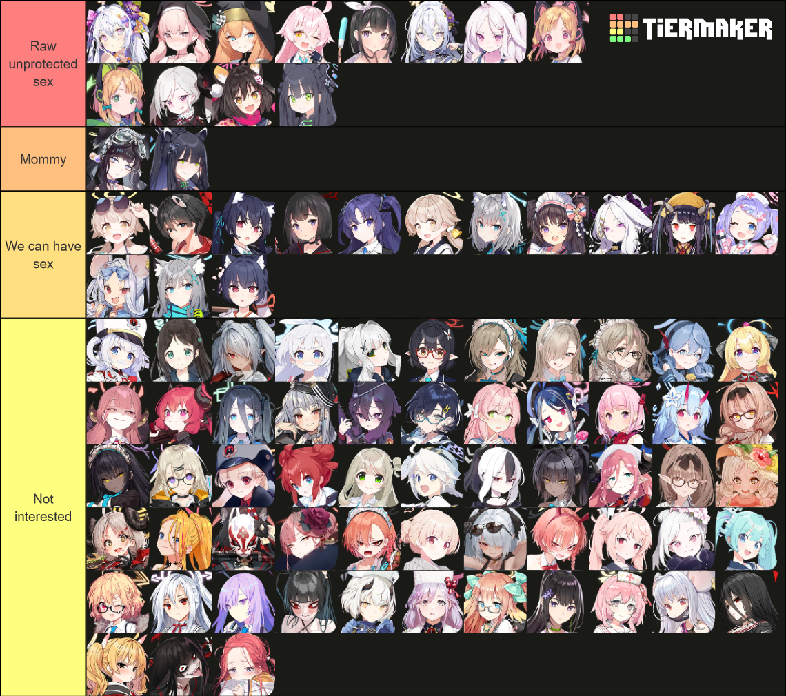 Blue Archive Waifu Tier List (Community Rankings) - TierMaker