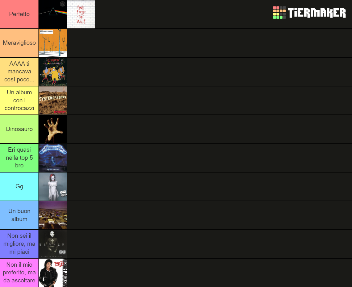 Best Albums Ever Tier List (Community Rankings) - TierMaker