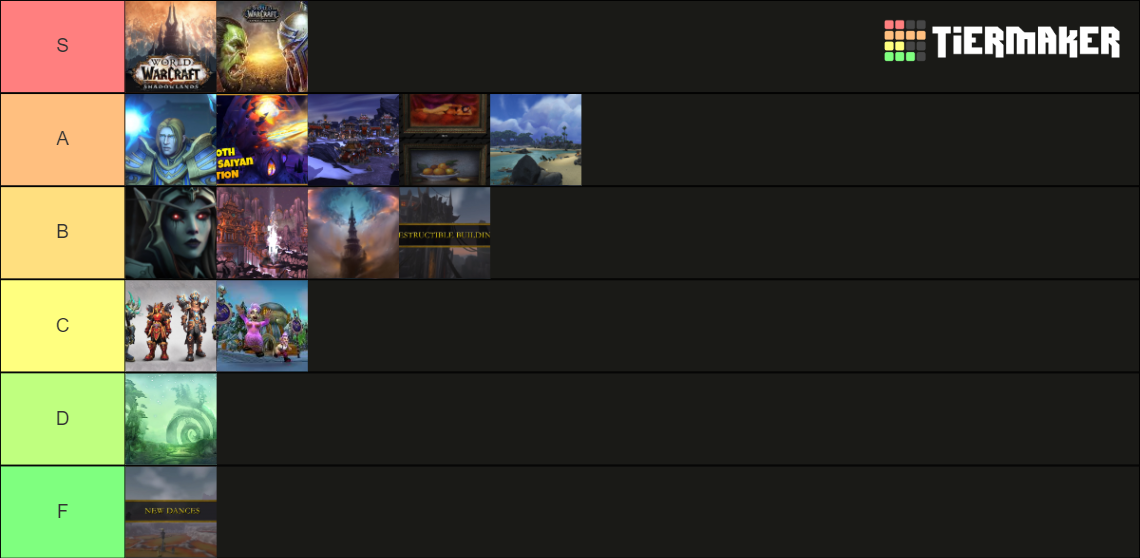 Biggest letdowns in wow history Tier List Rankings) TierMaker
