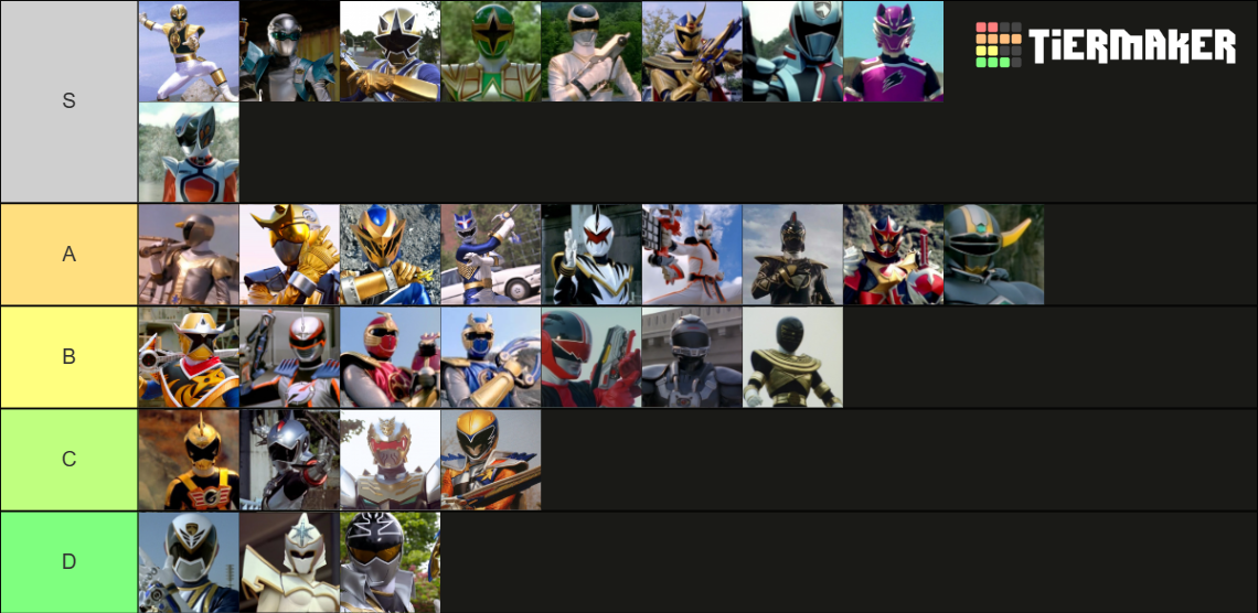 Power Rangers Special Rangers Tier List Rankings) TierMaker