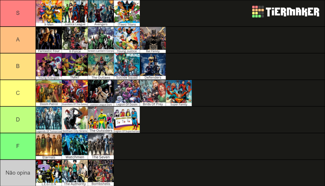 superhero-teams-groups-tier-list-community-rankings-tiermaker