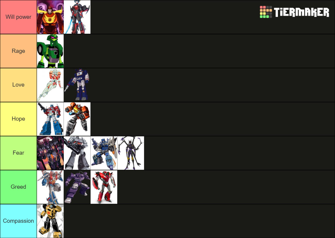 Transformers lantern corp Tier List (Community Rankings) - TierMaker