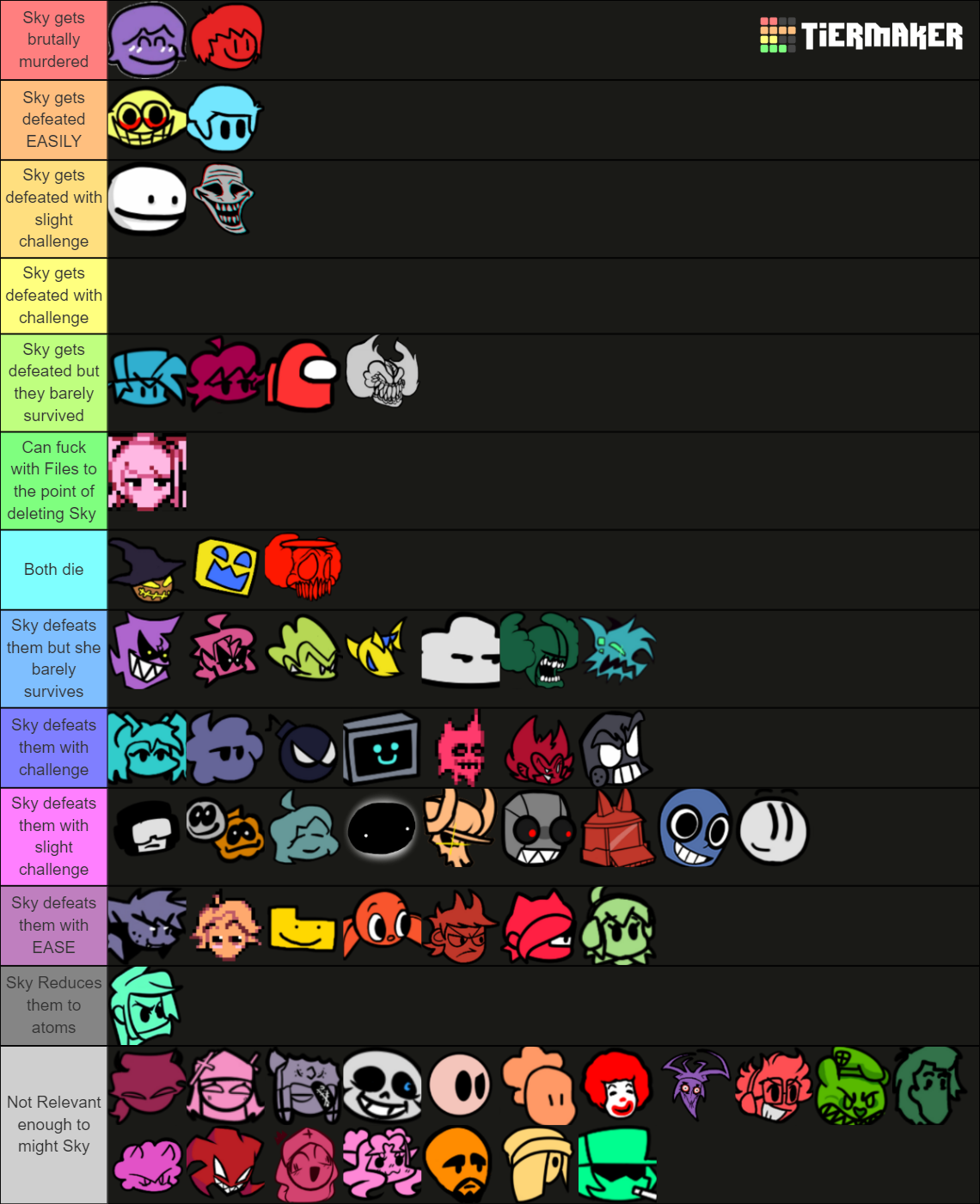 FNF Characters ranked based off if they fought sky Tier List (Community ...