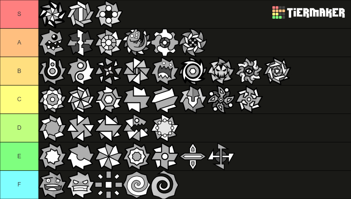 Geometry Dash (Balls onces) Tier List (Community Rankings) - TierMaker