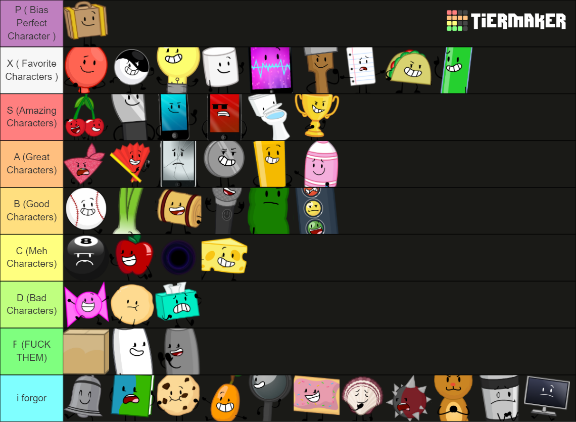 Inanimate Insanity 1 and 2! Tier List (Community Rankings) - TierMaker