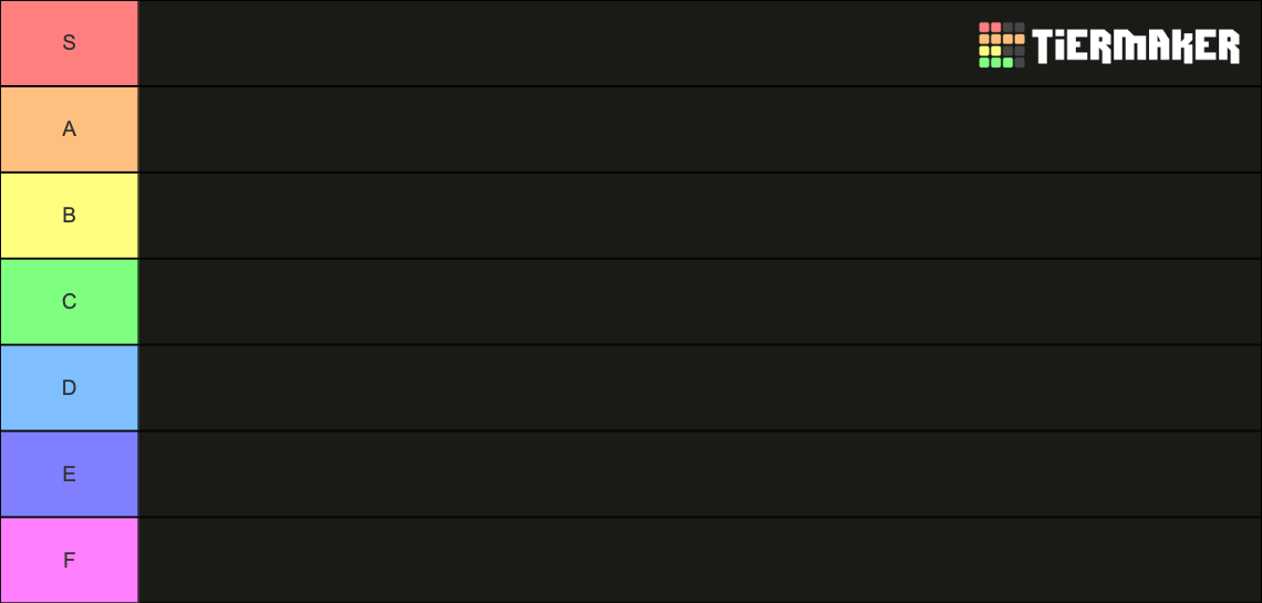 Image Tier List (Community Rankings) - TierMaker